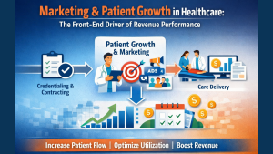patient growth in healthcare